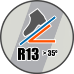 Grip Angle R13 Coefficient of Friction