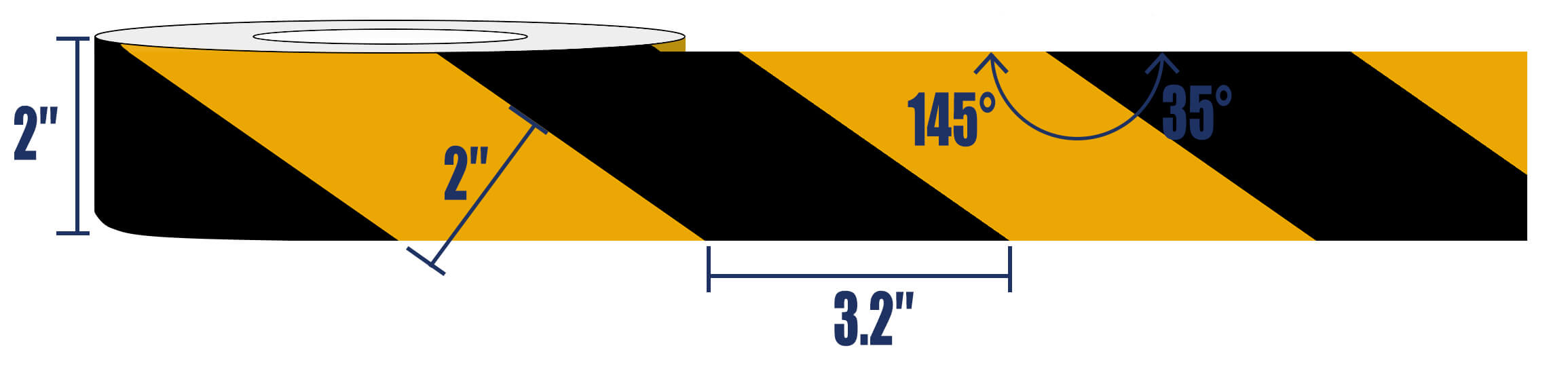 Hazard Marking Tape Diagram 3 US with 35 Angles Web Hazard Marking Tape Diagram 3 US with 35 Angles